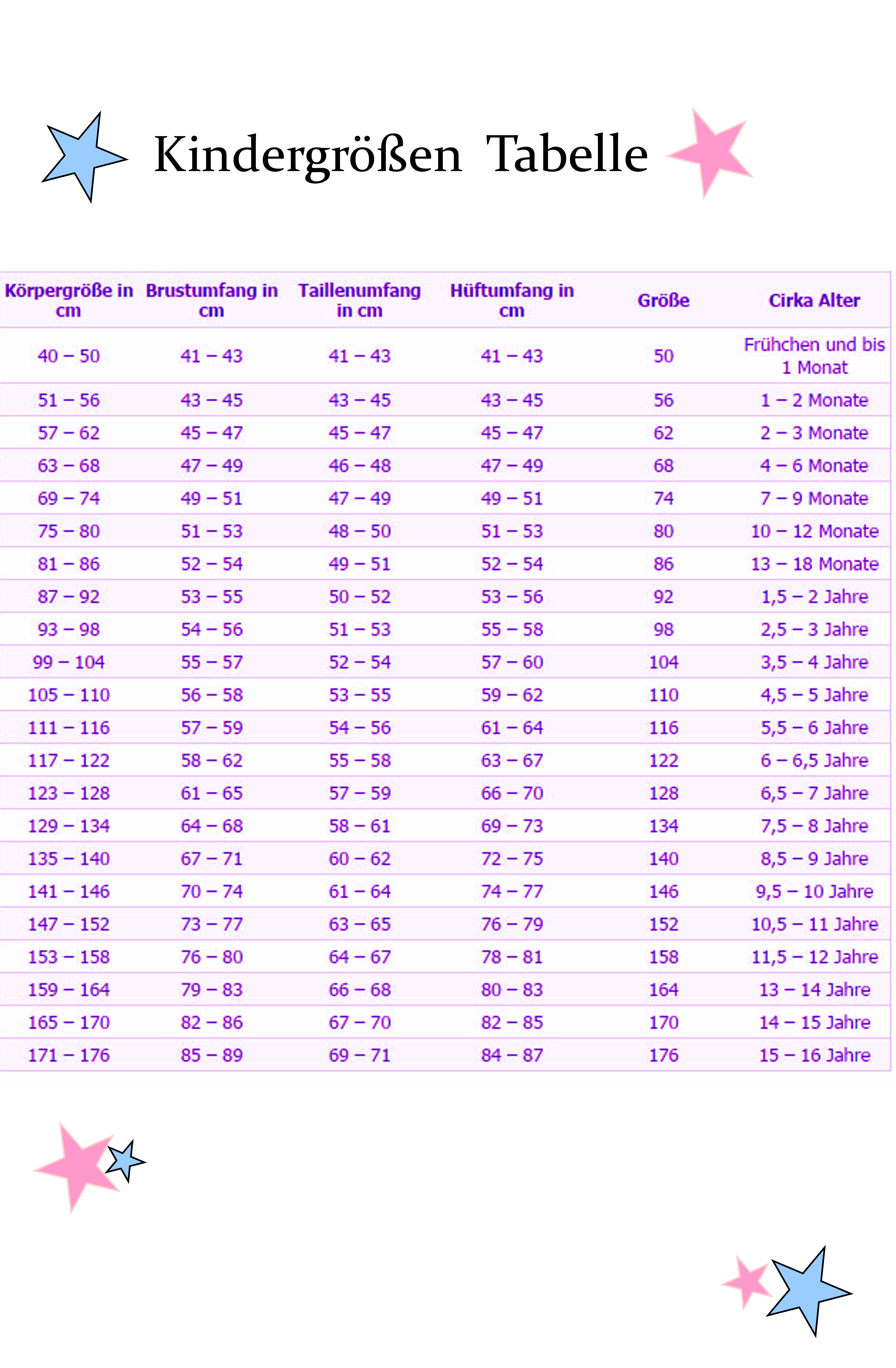 Kindergrößen Tabelle